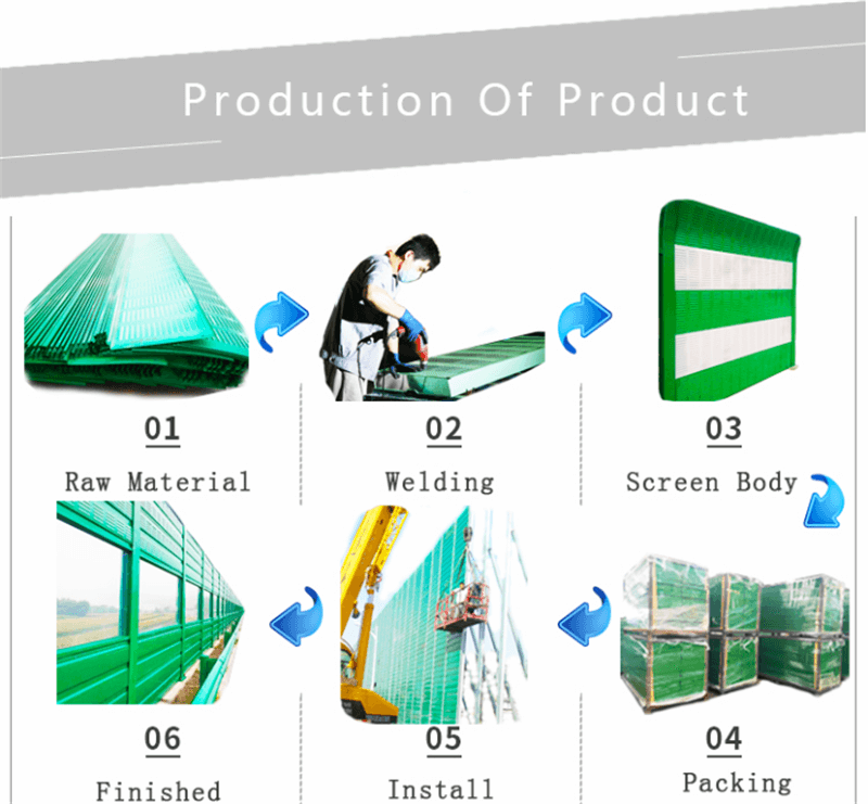 Highway acoustic barrier3012