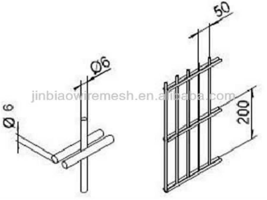 डबल वायर Fence1623